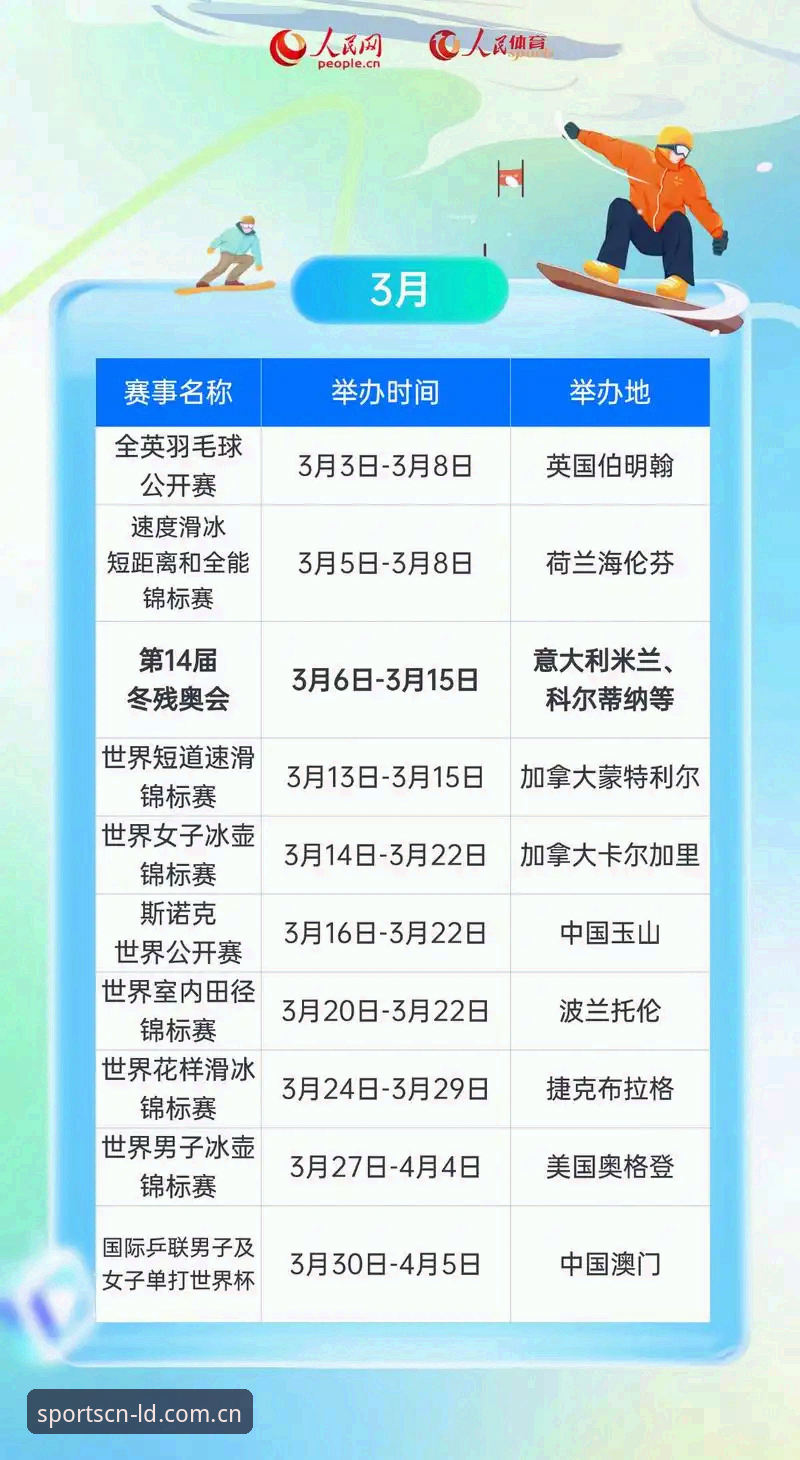 LDSPORTS综合体育中国2026最新版真比旧版好用？还是换皮割韭菜？