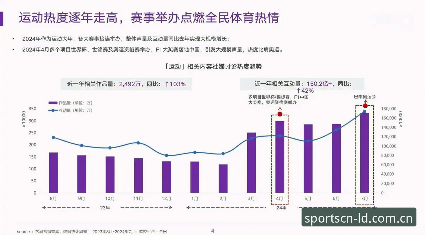 LDSPORTS综合体育赛事数据更新常见问题深度剖析：从"数据延迟"到"实时可靠"的底层逻辑